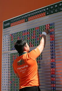 全国跆拳道锦标赛天津选手首获金牌，天津跆拳道运动员